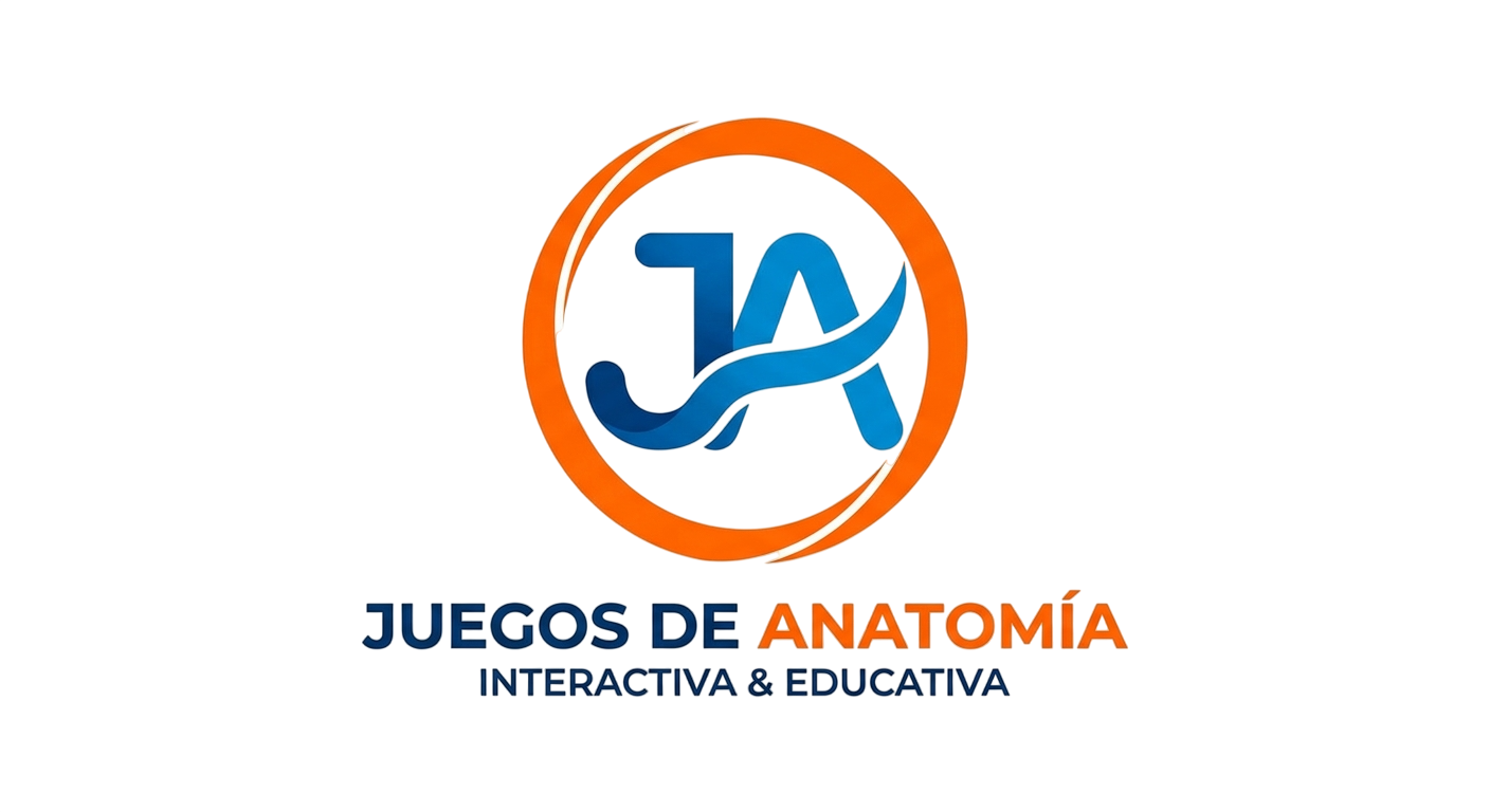 Anatomía Humana